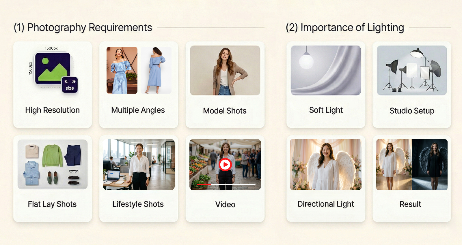 Hi-Resolution Images