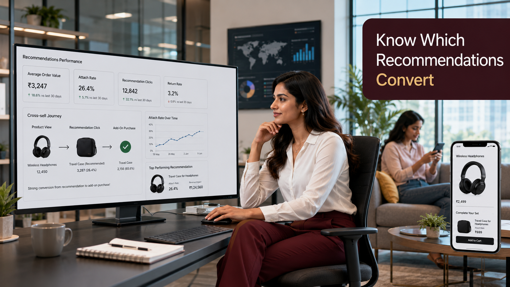 Turn Cross-Sell Data into Better Decisions