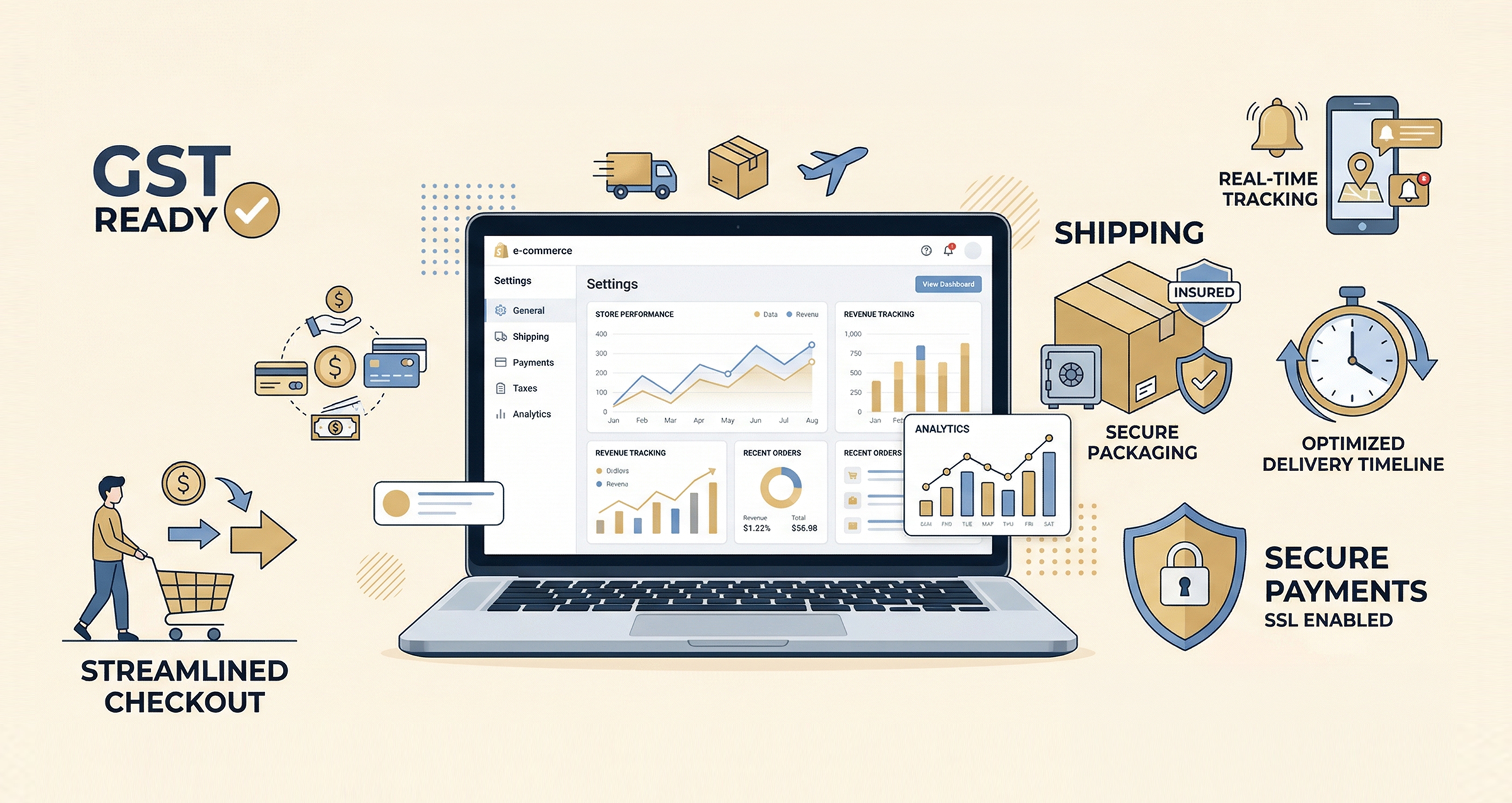 Choose Your Design and Theme