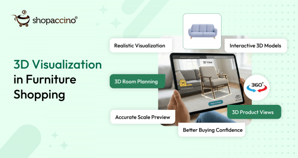 3D Visualization in Furniture Shopping — Future or Fad?