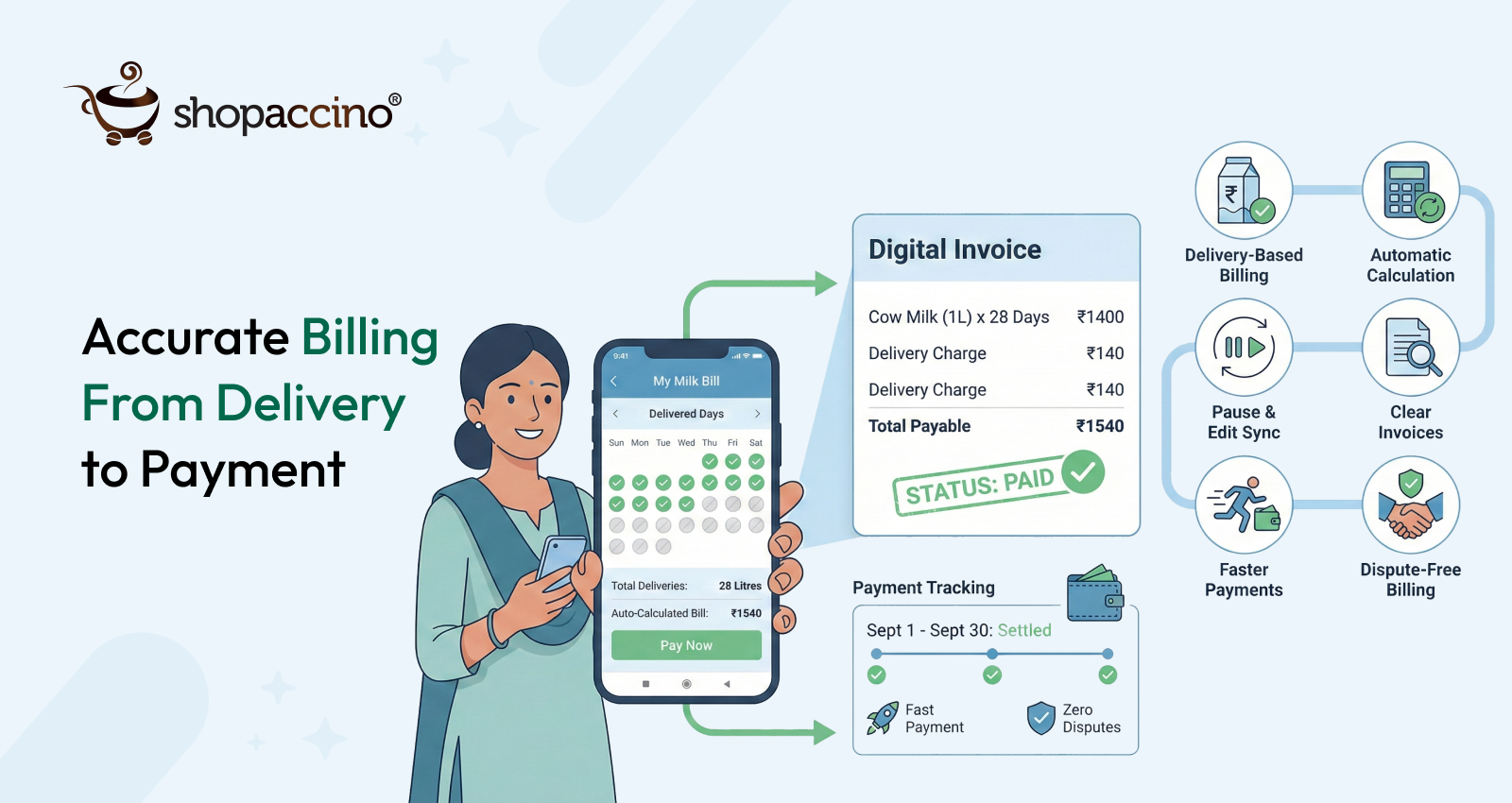 From Delivery to Payment: How Milk Apps Ensure 100% Billing Accuracy