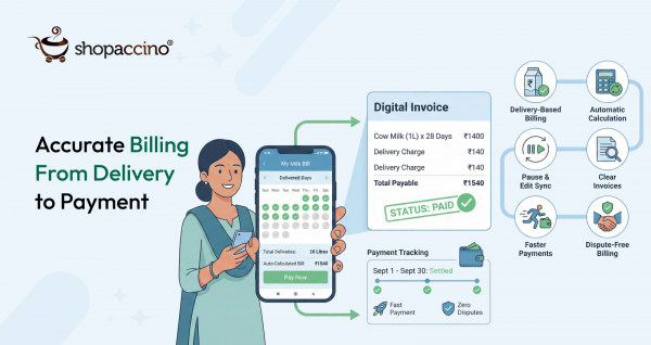 From Delivery to Payment: How Milk Apps Ensure 100% Billing Accuracy