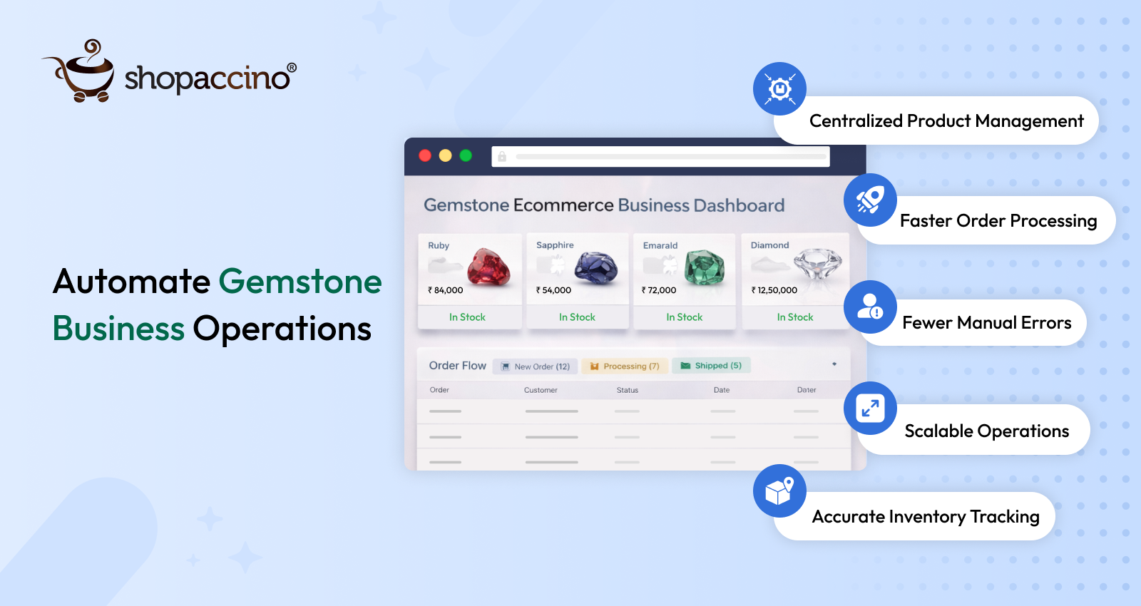 Automate Your Gemstone Business with Smart Ecommerce Tools