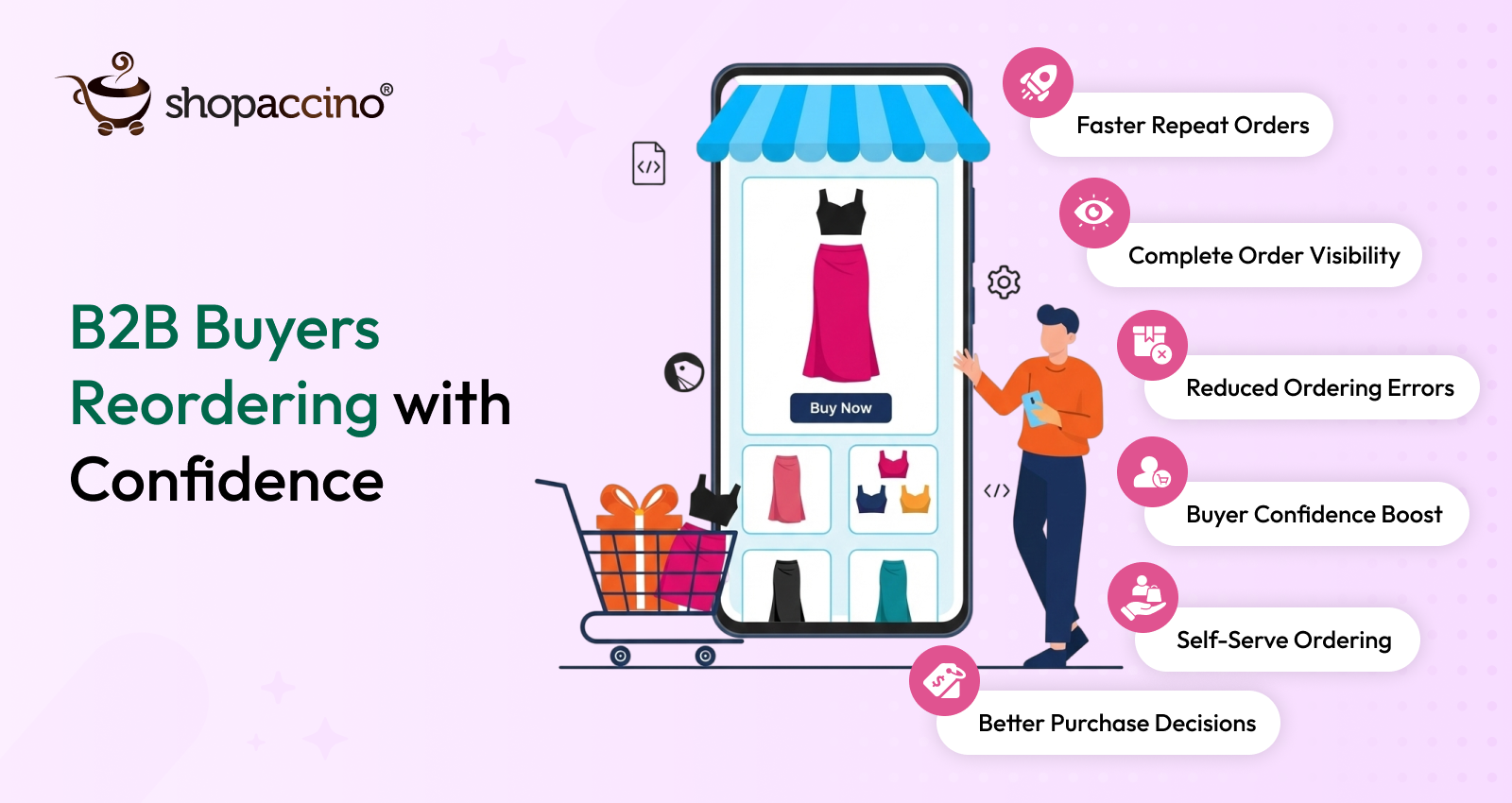 How Digital Order History Helps B2B Buyers Place Orders Faster & More Confidently