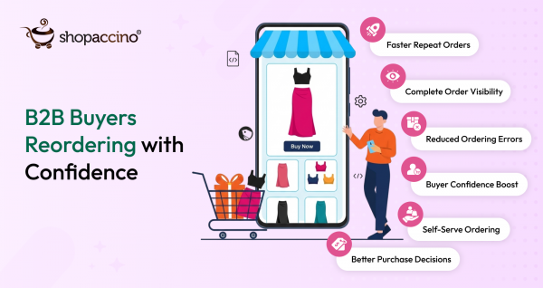 How Digital Order History Helps B2B Buyers Place Orders Faster & More Confidently