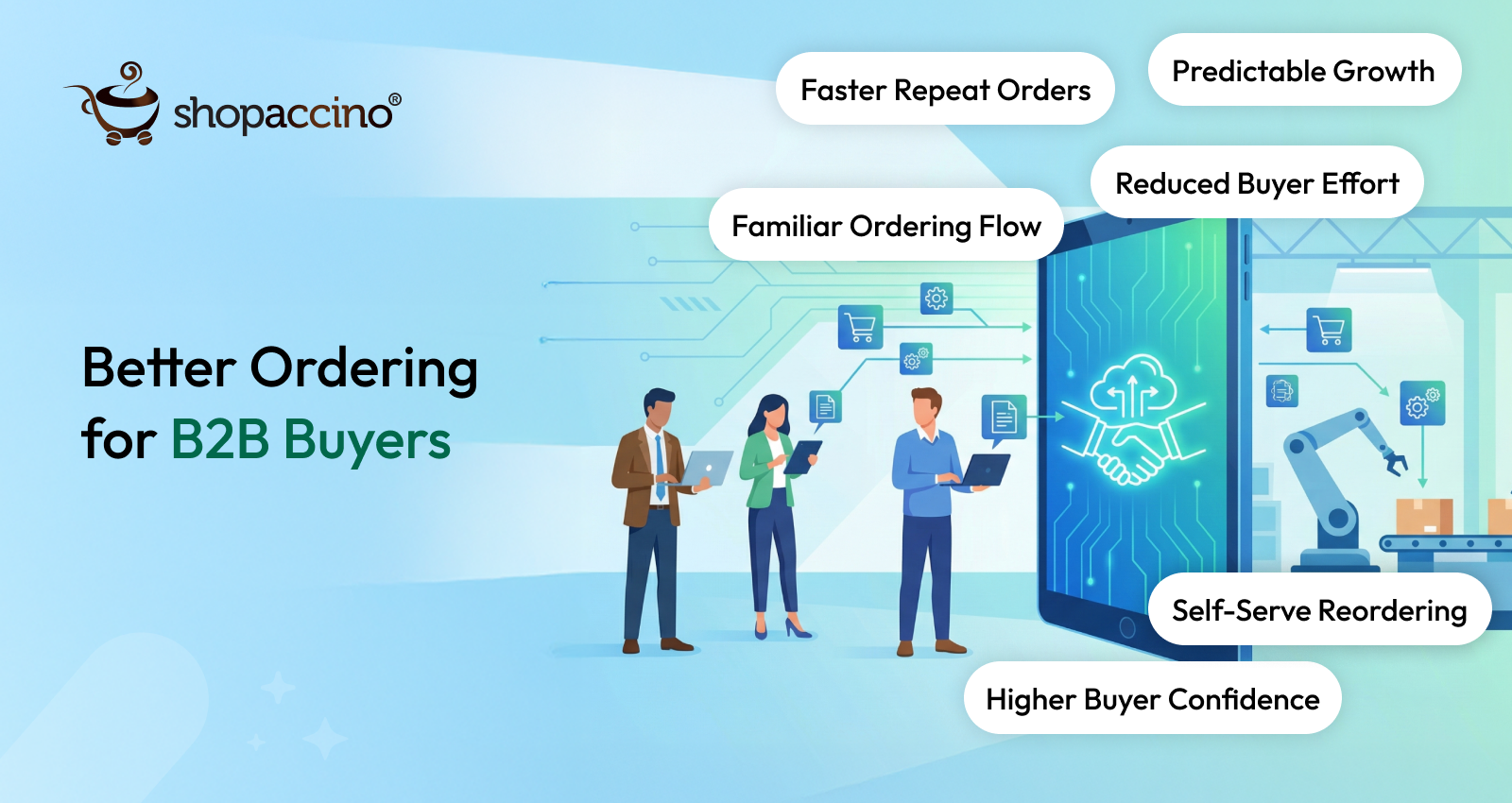 Easy Ordering Experiences That Boost Re-Purchases From B2B Buyers