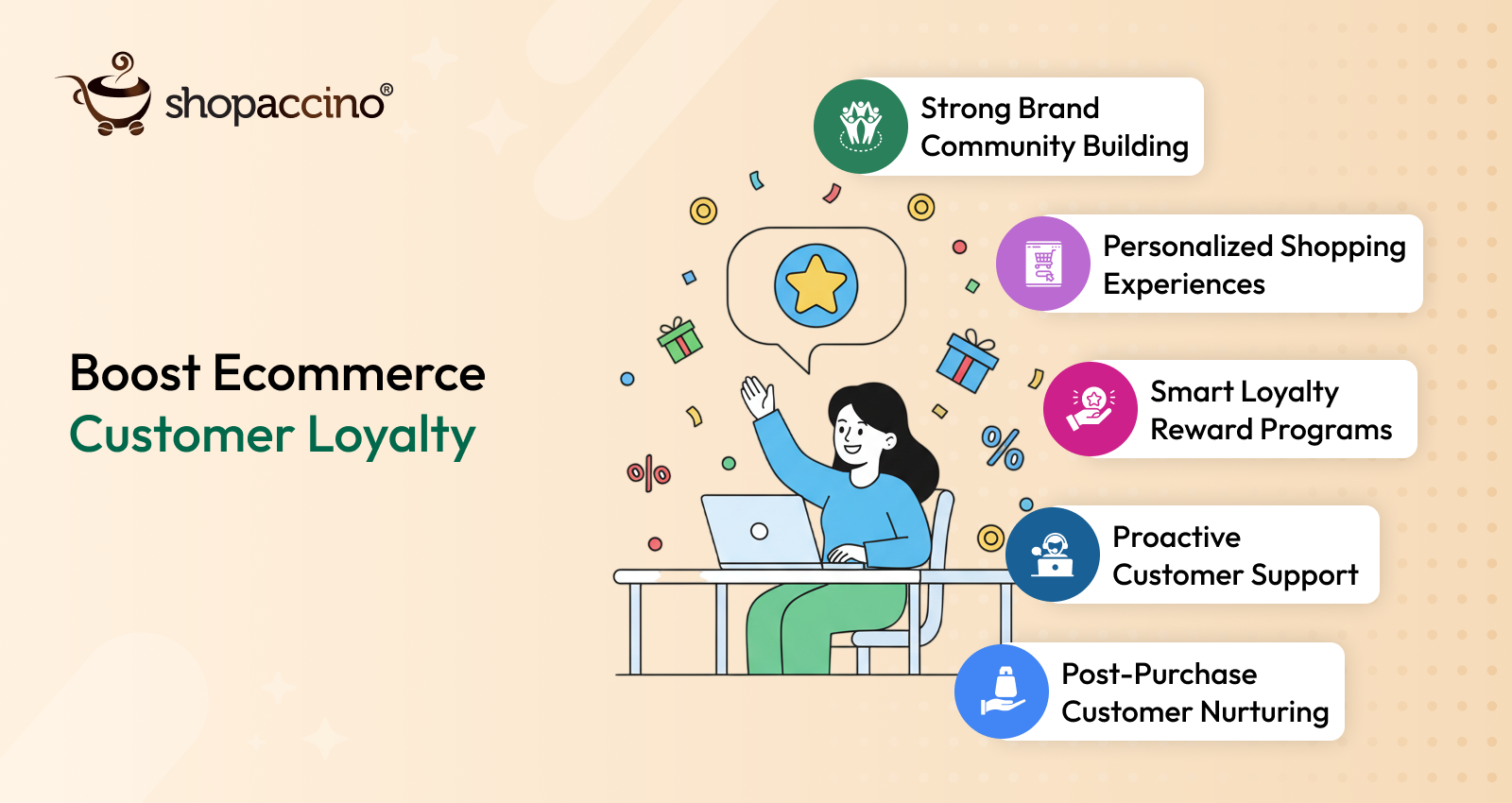 Boosting Customer Loyalty: Innovative Retention Strategies for Ecommerce Brands