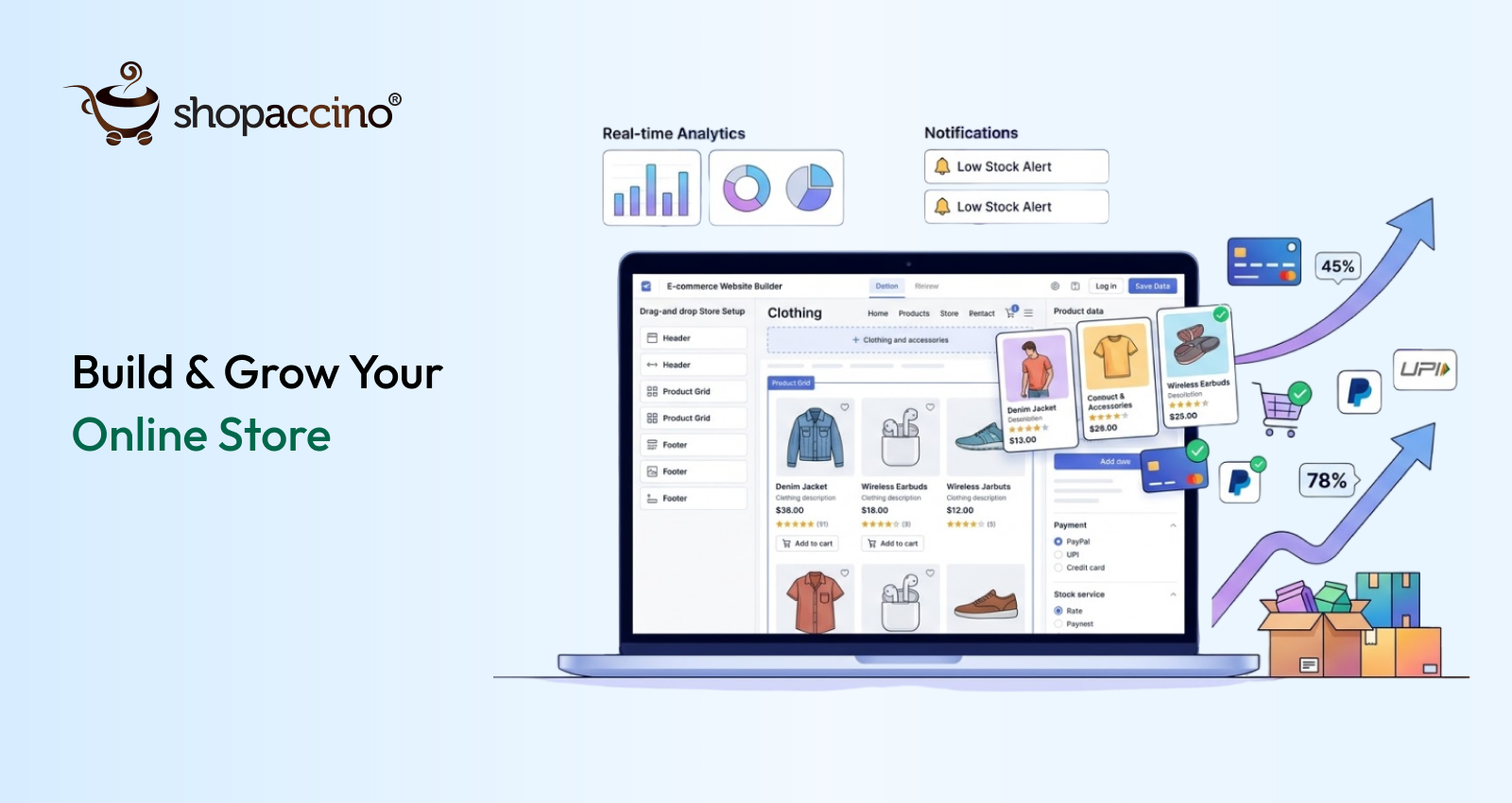 The Smart Way to Use an Ecommerce Website Builder to Launch a Profitable Online Store