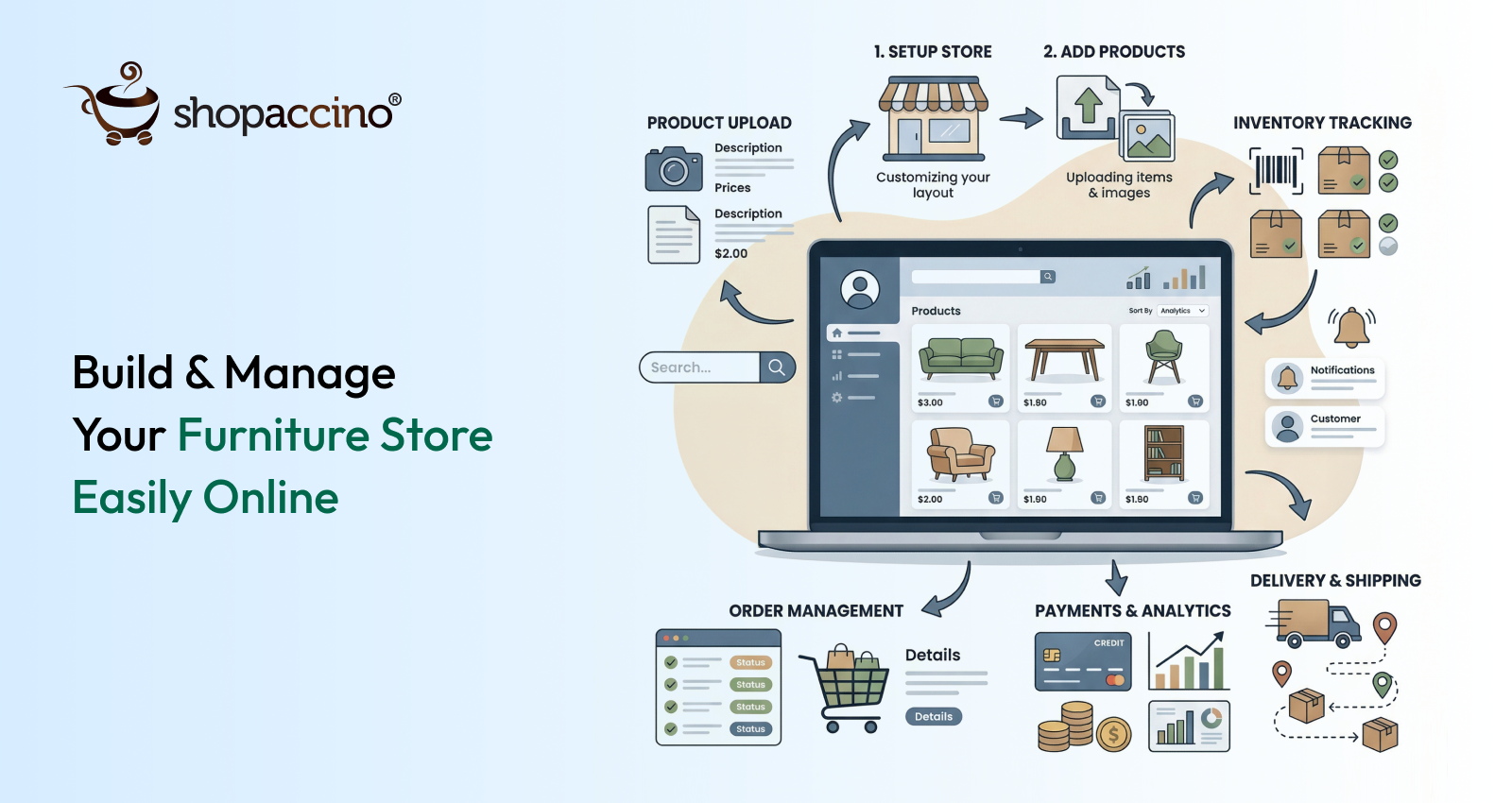 Planning to Sell Furniture Online? Here’s How a Furniture Website Builder Makes It Easy