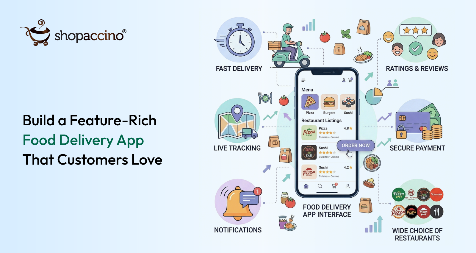 Top Features to Expect From a Professional Food Delivery App Development Company