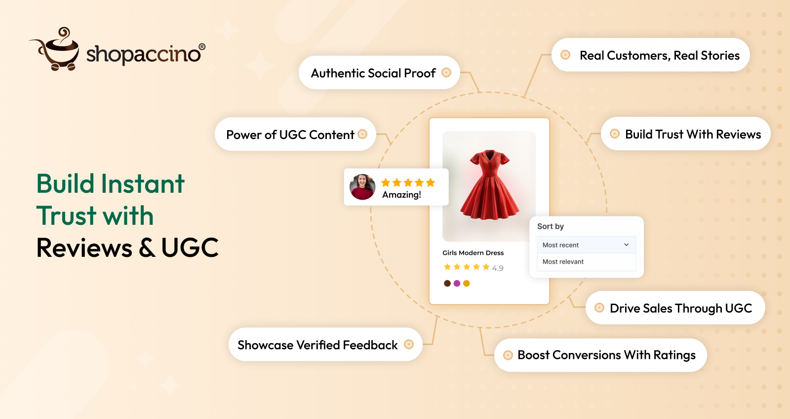 Leveraging Customer Reviews and UGC to Build Trust