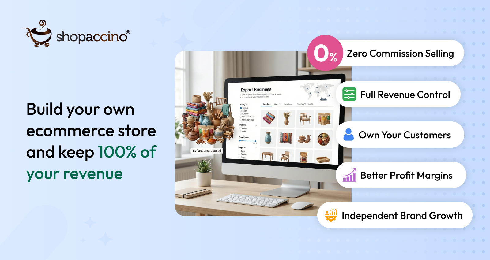 How Zero-Commission Ecommerce Platforms Like Shopaccino Help Sellers Grow
