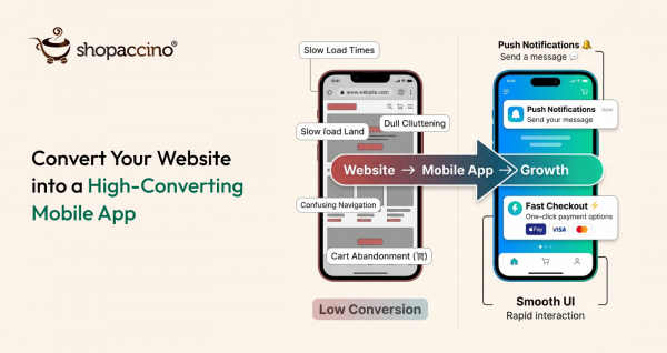 How to Convert Your Website into a Mobile App: The Complete Guide for 2026
