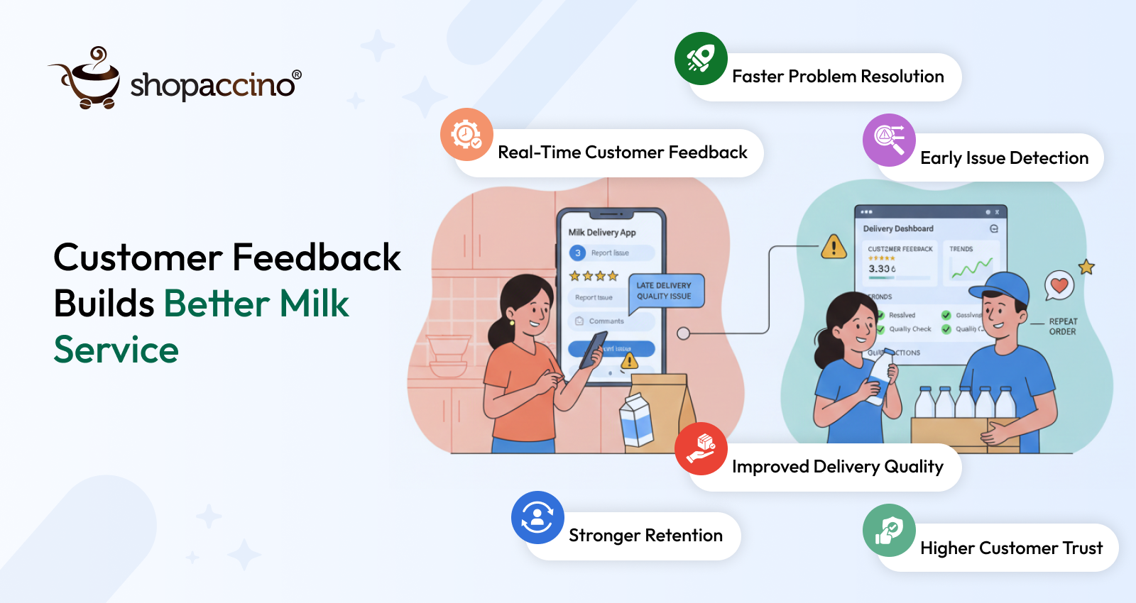 How Customer Feedback Improves Milk Delivery and Dairy Services