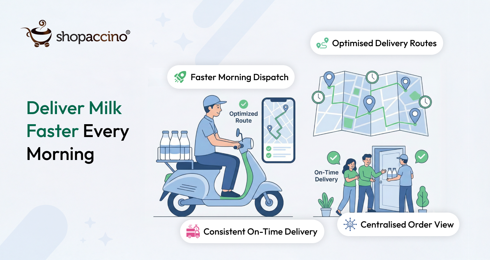 How a Milk Delivery App Helps Deliver Milk Faster Every Morning