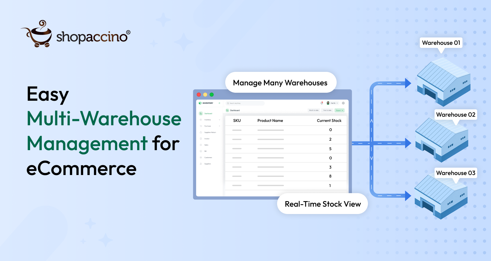 Mastering Multi-Warehouse Management for eCommerce