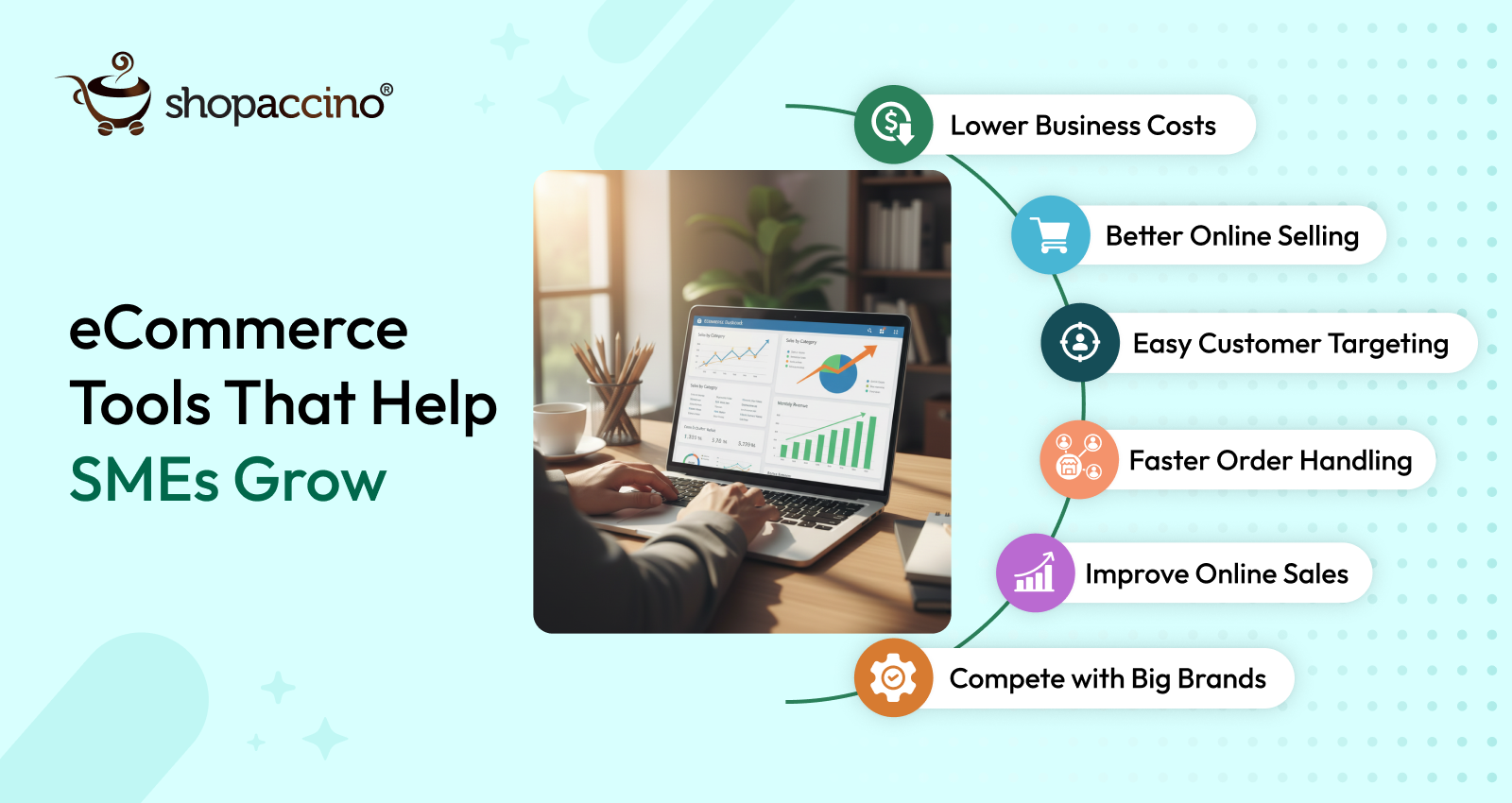 How SMEs Can Compete with Big Brands Using Smart eCommerce Tools