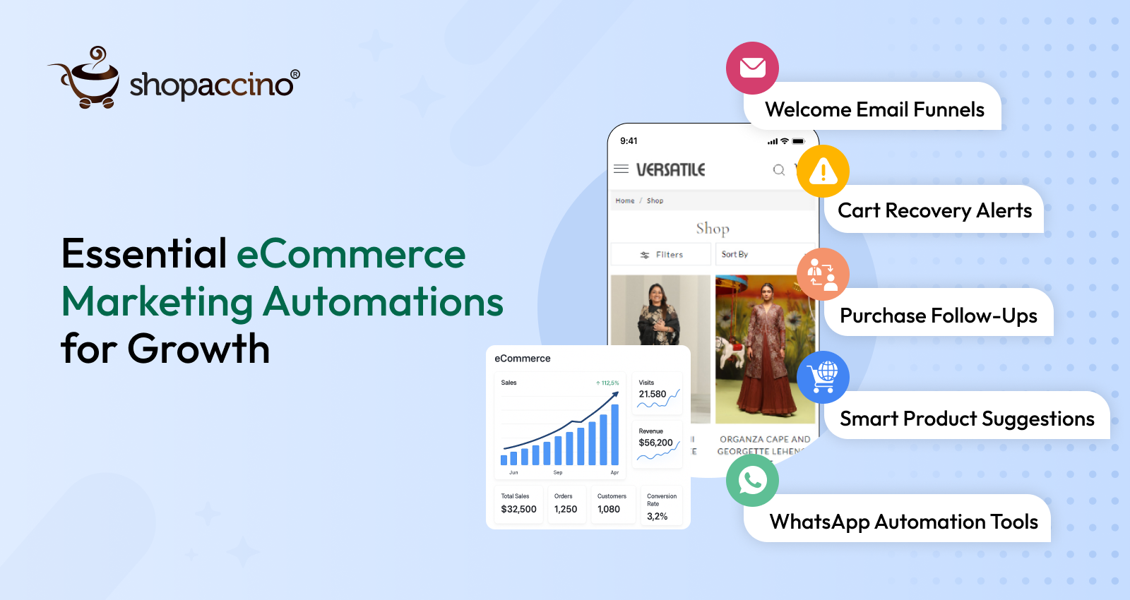 Top eCommerce Marketing Automations Every Store Should Use
