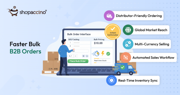 How Manufacturers Can Manage B2B Customer Groups and Custom Pricing