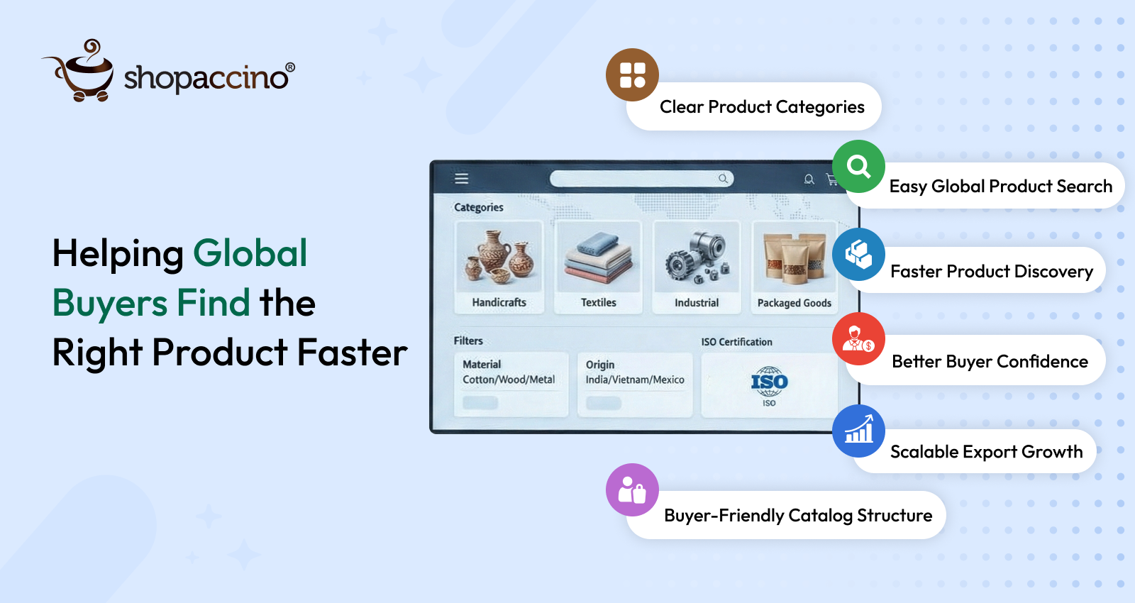 Why Exporters Struggle to Manage Large Product Catalogs for Global Buyer