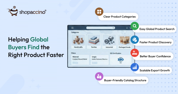Why Exporters Struggle to Manage Large Product Catalogs for Global Buyer