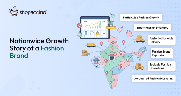 How a Local Fashion Brand Scaled Nationwide with Shopaccino