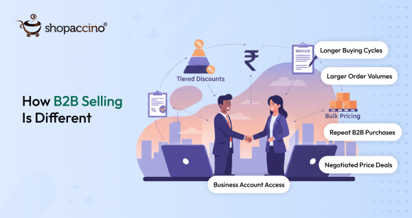 Bulk Pricing & Tiered Discounts — How B2B Selling Differs from B2C