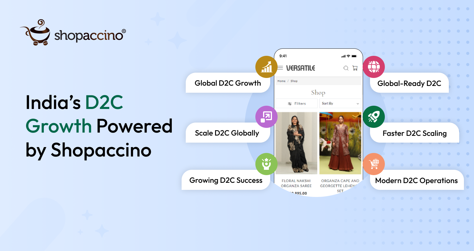 Why India’s Growing D2C Brands Are Switching to Shopaccino