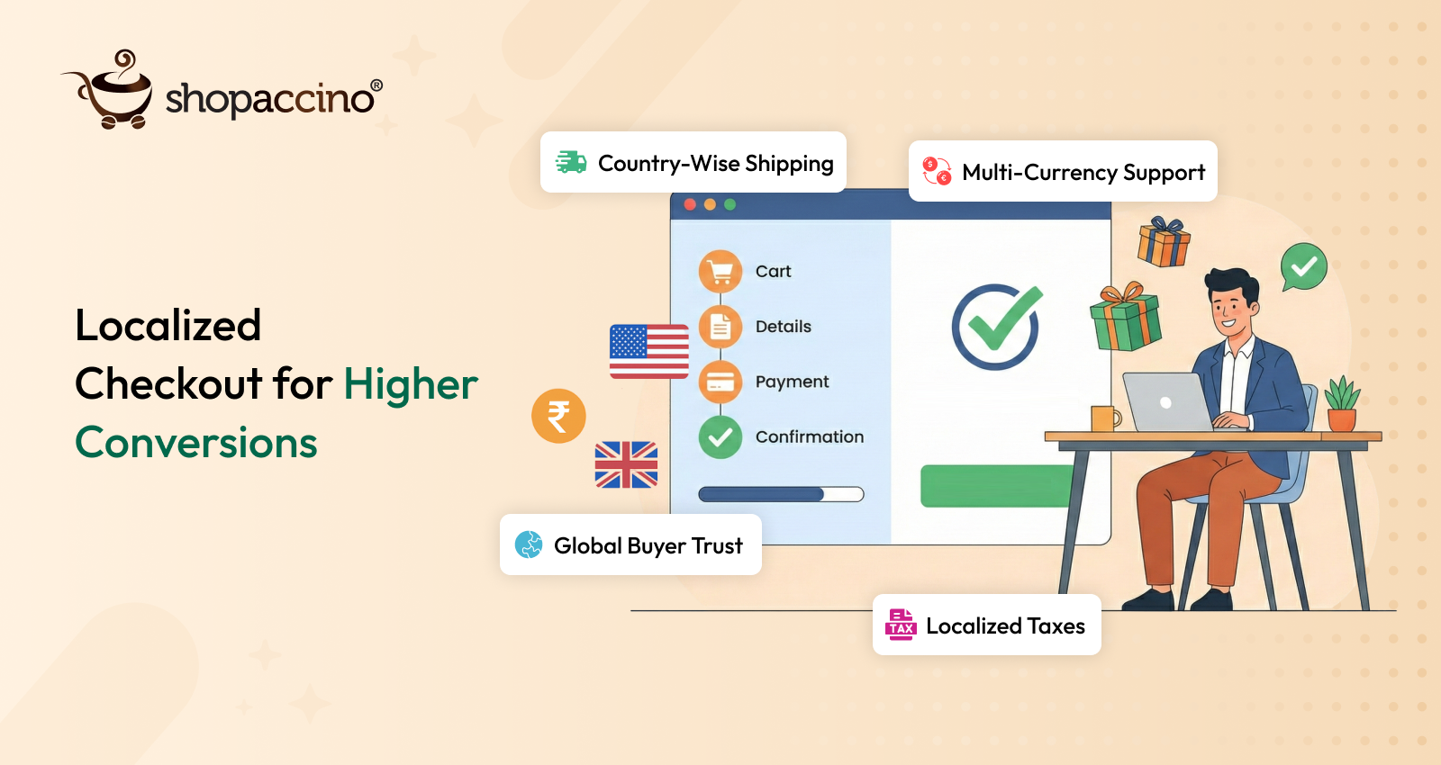 Localized Checkout Experiences That Increase Global Conversions