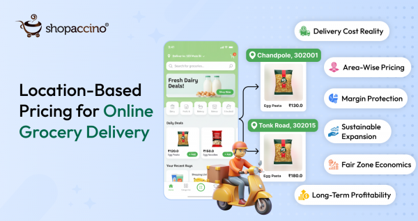 How Location-Based Pricing Helps Grocery Brands Survive High Delivery Costs
