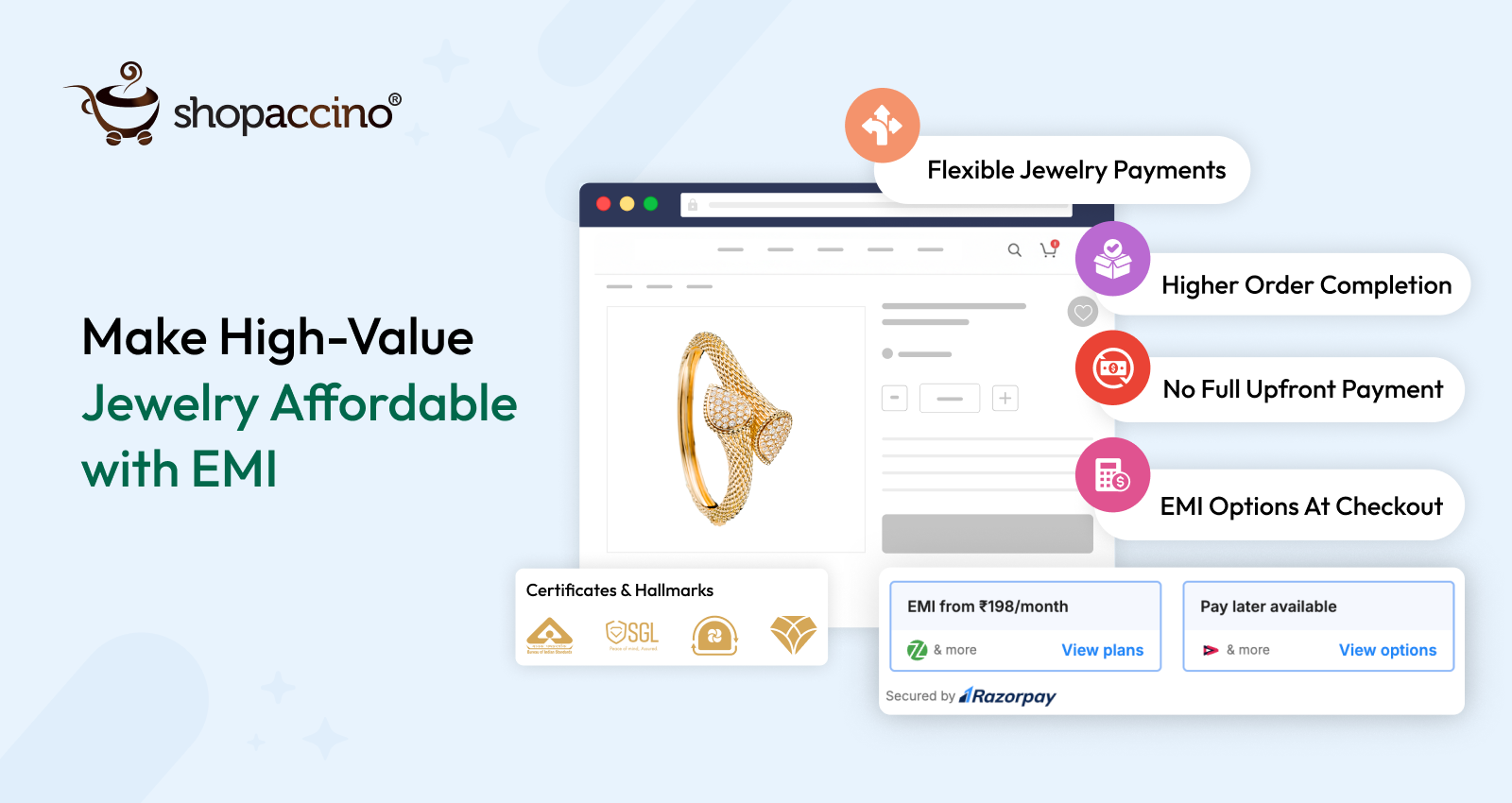 How to Offer EMI and Financing Options on High-Value Jewelry Online