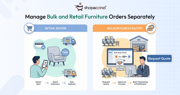 Ecommerce Software for Furniture Brands to Manage Bulk and Retail Orders Separately