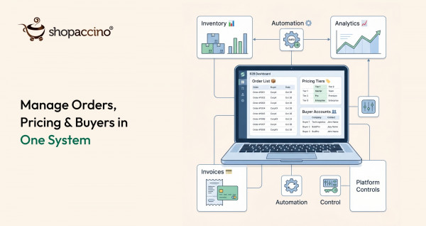 B2B E-commerce Software for Distributors in 2026