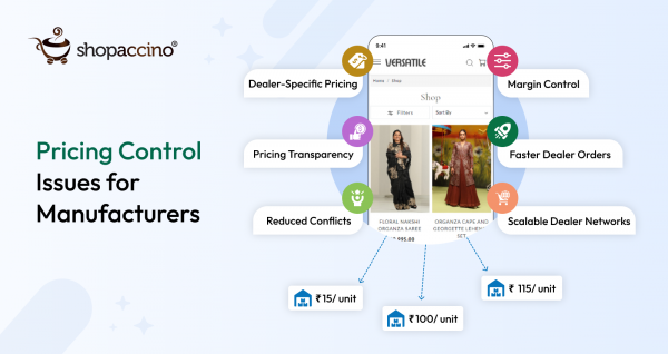 How Manufacturers Can Maintain Different Pricing Across Dealer Networks