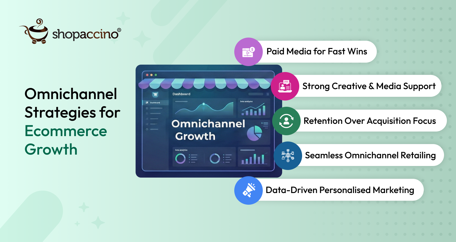 Dominate the Digital Landscape: 9 Omnichannel Marketing Strategies for Ecommerce Success