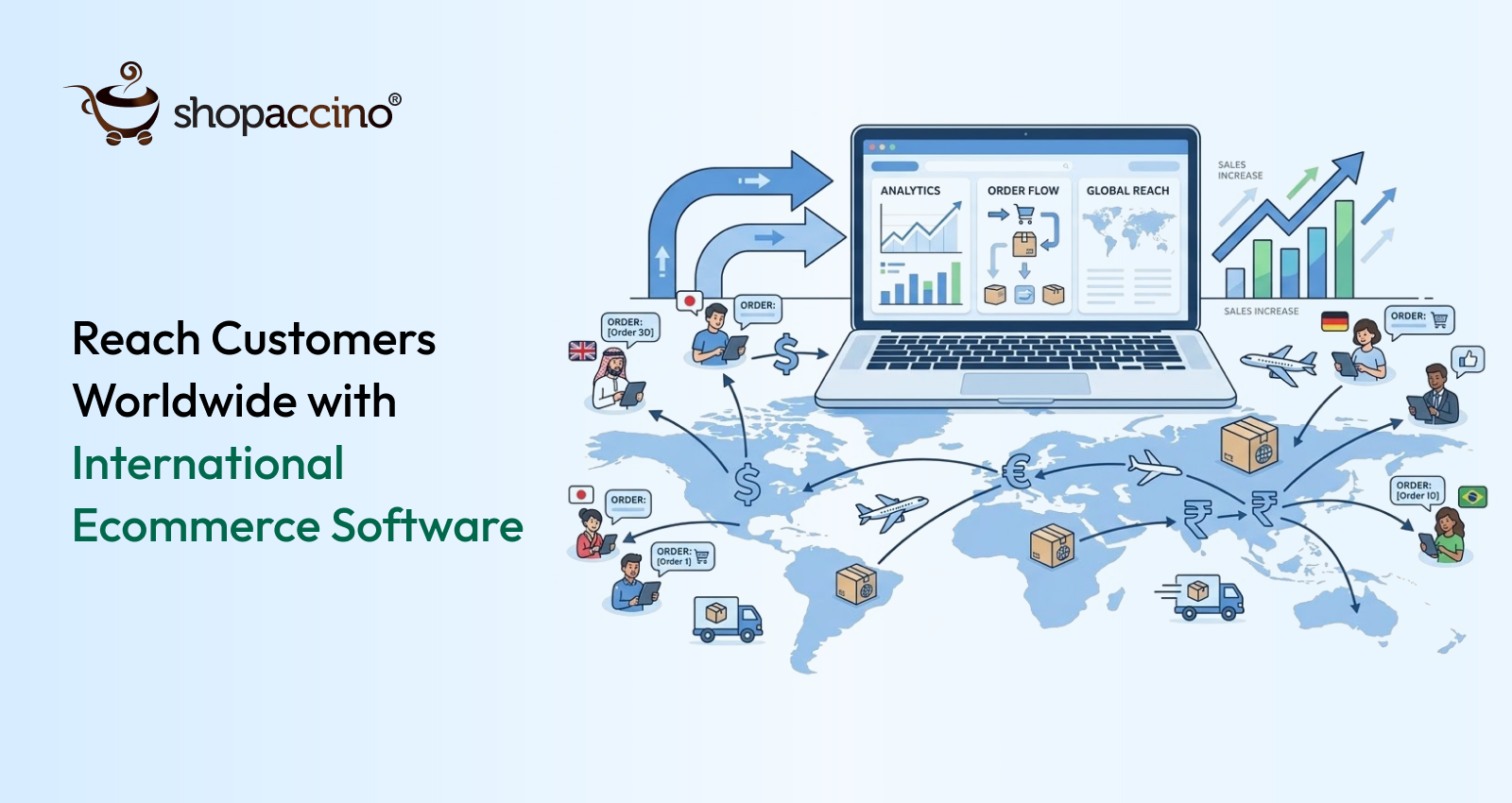 Want to Reach Customers Worldwide? Why Businesses Choose International Ecommerce Software
