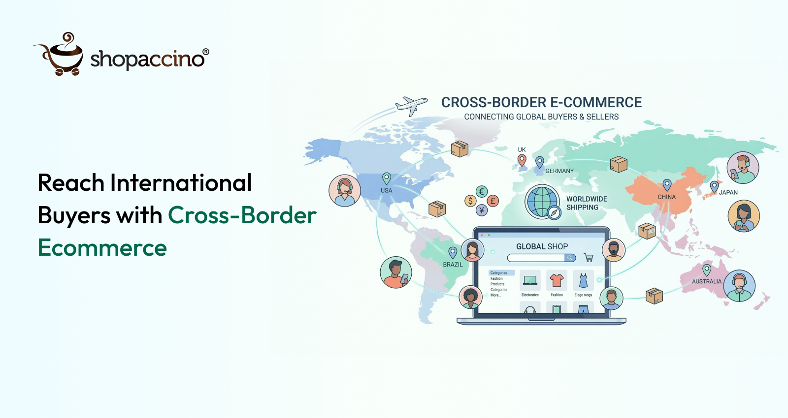 How Exporters Use Cross-Border Ecommerce Software to Sell Product