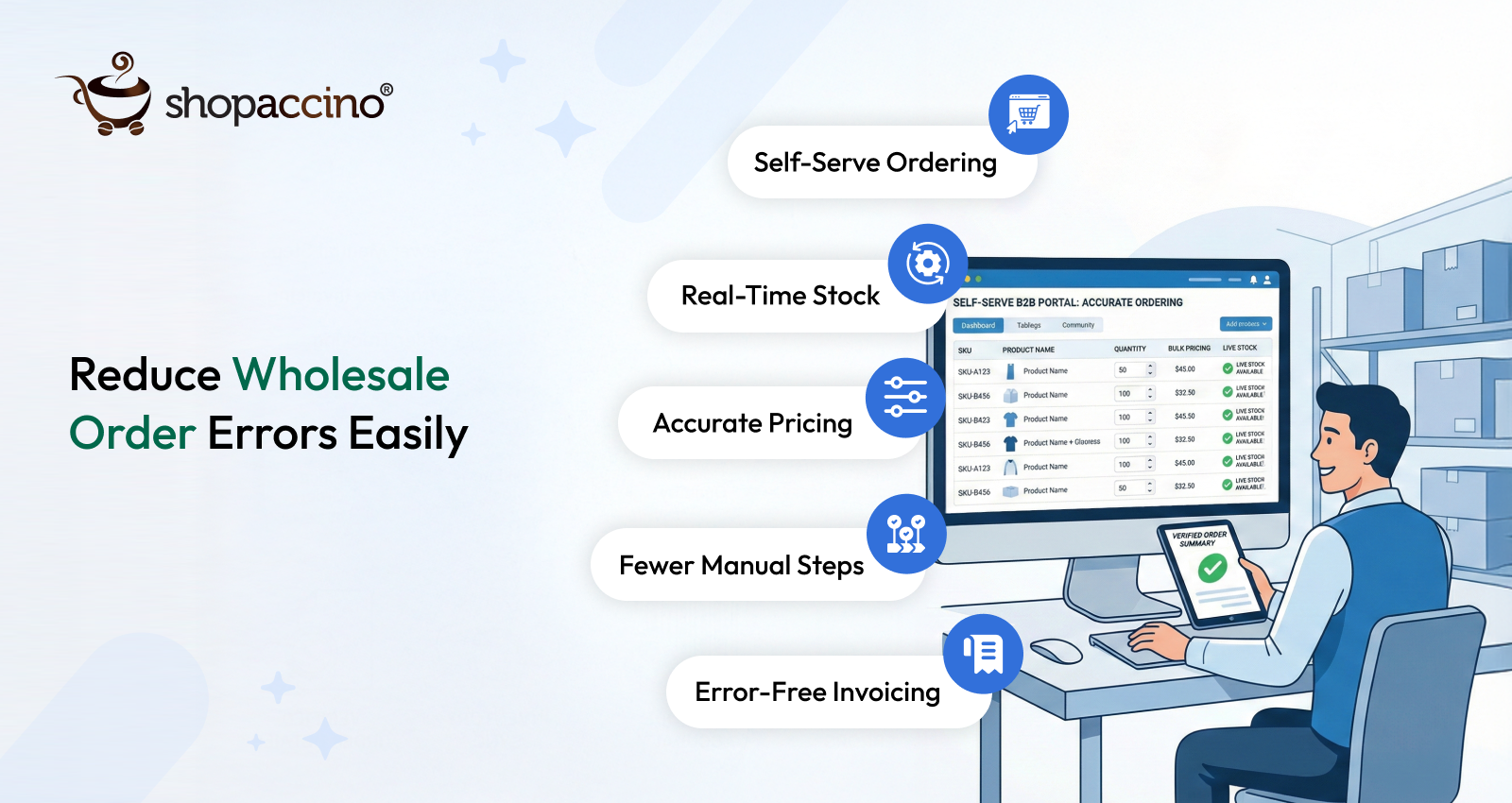 How Wholesalers Can Reduce Order Errors With a Self-Serve B2B Portal