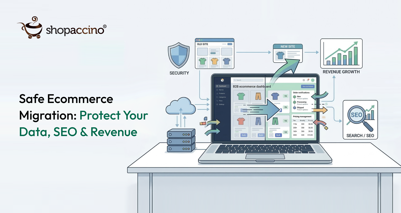 How to Migrate Your Ecommerce Store Without Losing Product Data, Sales & SEO