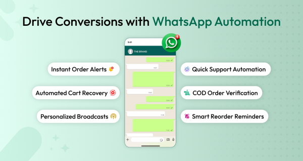 How WhatsApp Automation Can Drive Sales and Customer Engagement