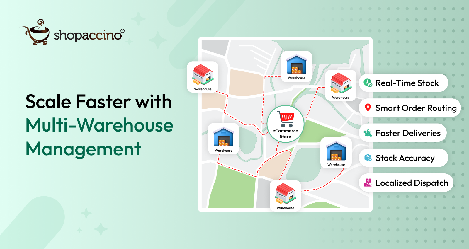 Multi-Warehouse Management Simplified: The Smart Way to Scale eCommerce