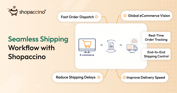 Building a Seamless Shipping Workflow Using Shopaccino