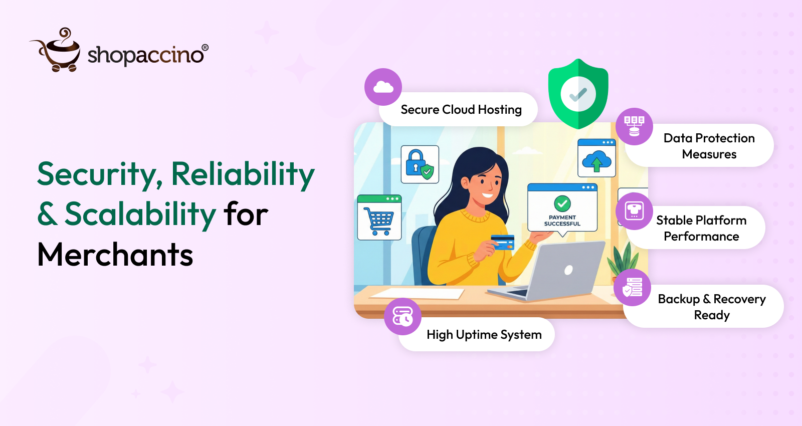 How We Ensure Security, Reliability, and Scalability for Every Merchant