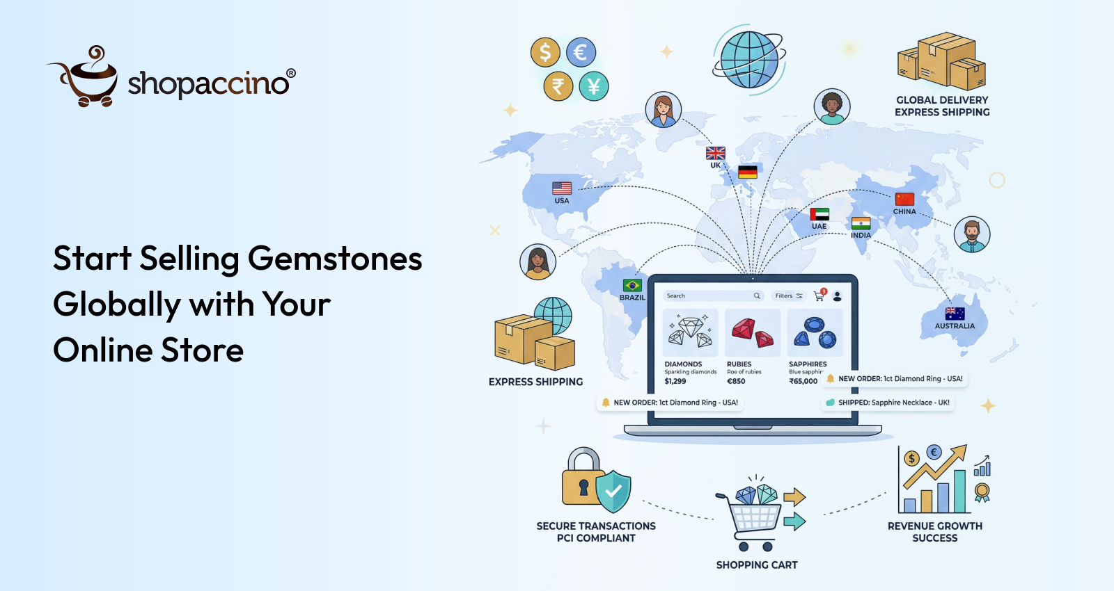 How to Sell Gemstones Online and Reach Buyers Across the World