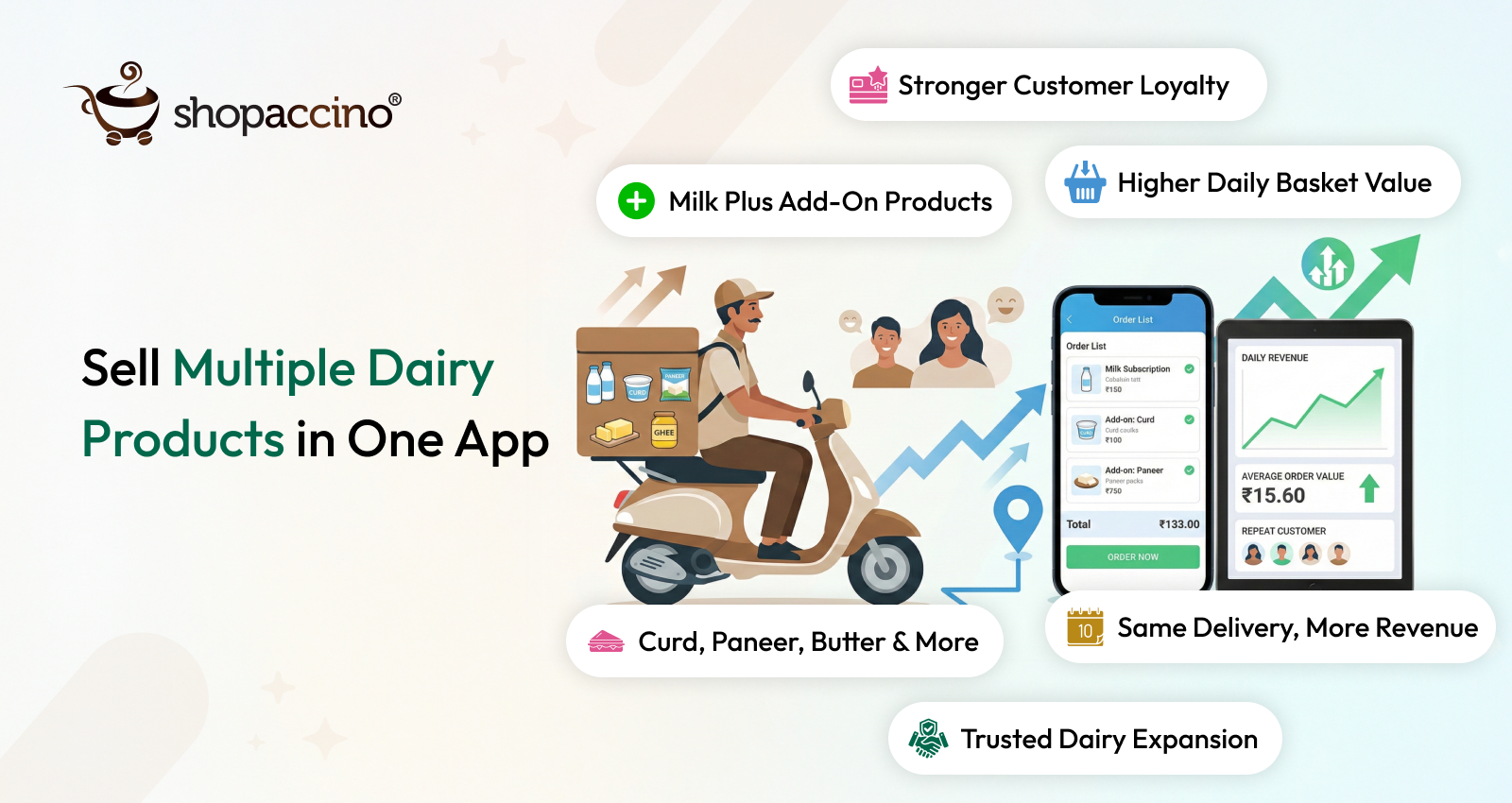 How Selling Multiple Dairy Products in One App Increases Daily Revenue