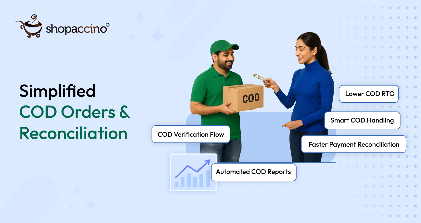 Managing COD Orders and Payment Reconciliation Made Easy