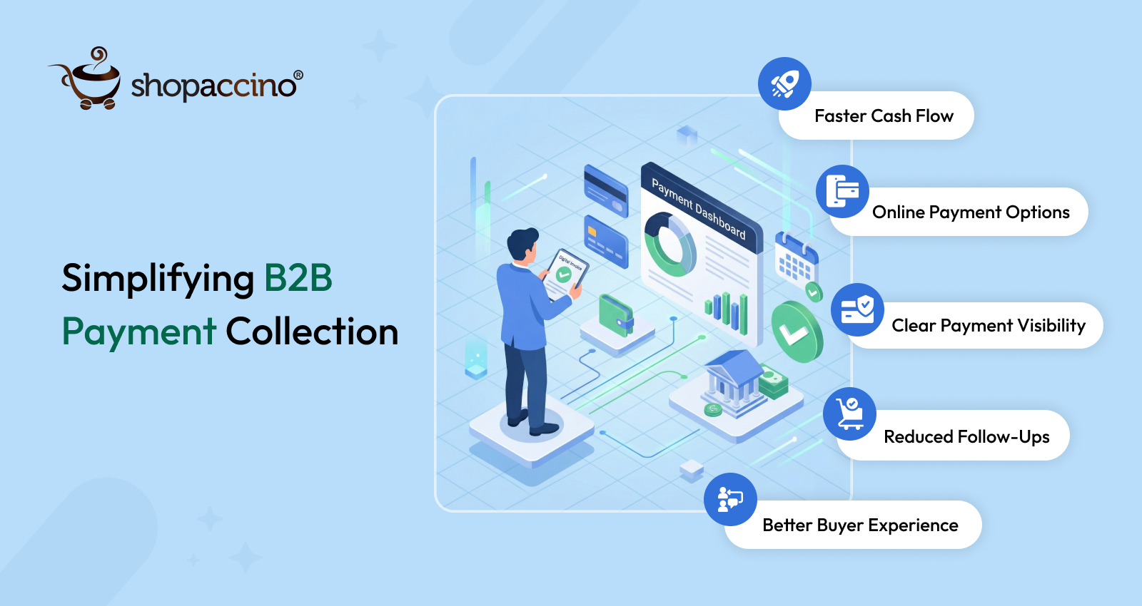 How Manufacturers Can Simplify B2B  Payment Collections With Online Options