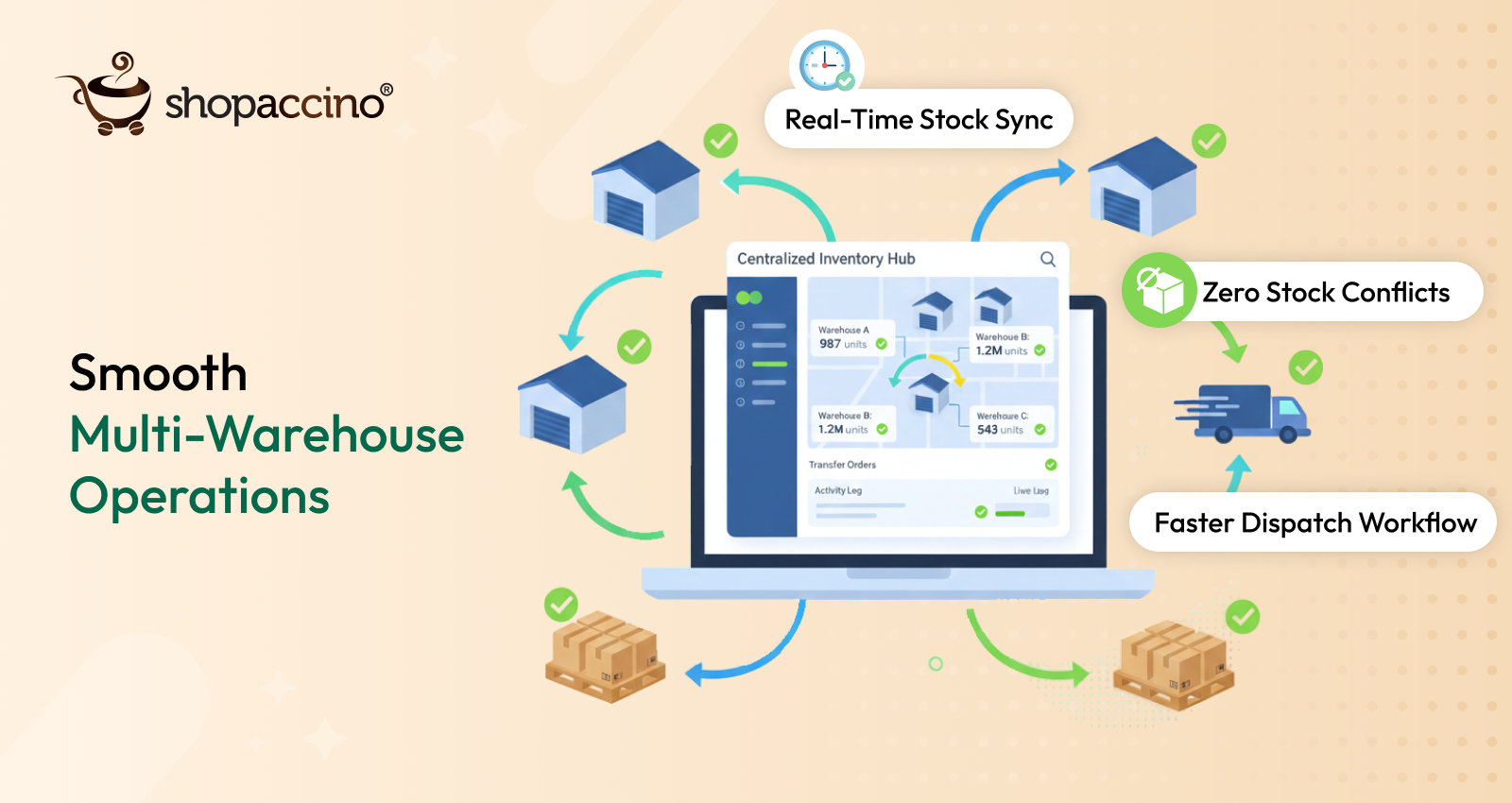 Multi-Warehouse Operations for B2B Brands: How to Keep Orders Flowing Smoothly