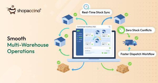 Multi-Warehouse Operations for B2B Brands: How to Keep Orders Flowing Smoothly