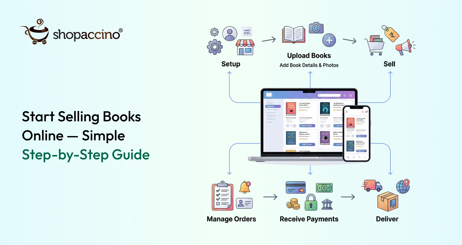 Want to Start an Online Book Store? A Simple Guide to Launch Your Book Business